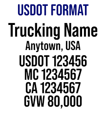 Sample USDOT lettering layout with a company name, city, USDOT number, MC number and GVW
